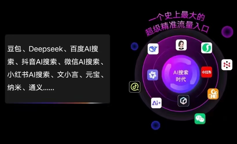 休宁县AI智能推广新玩法，抢占搜索时代免费精准客源
