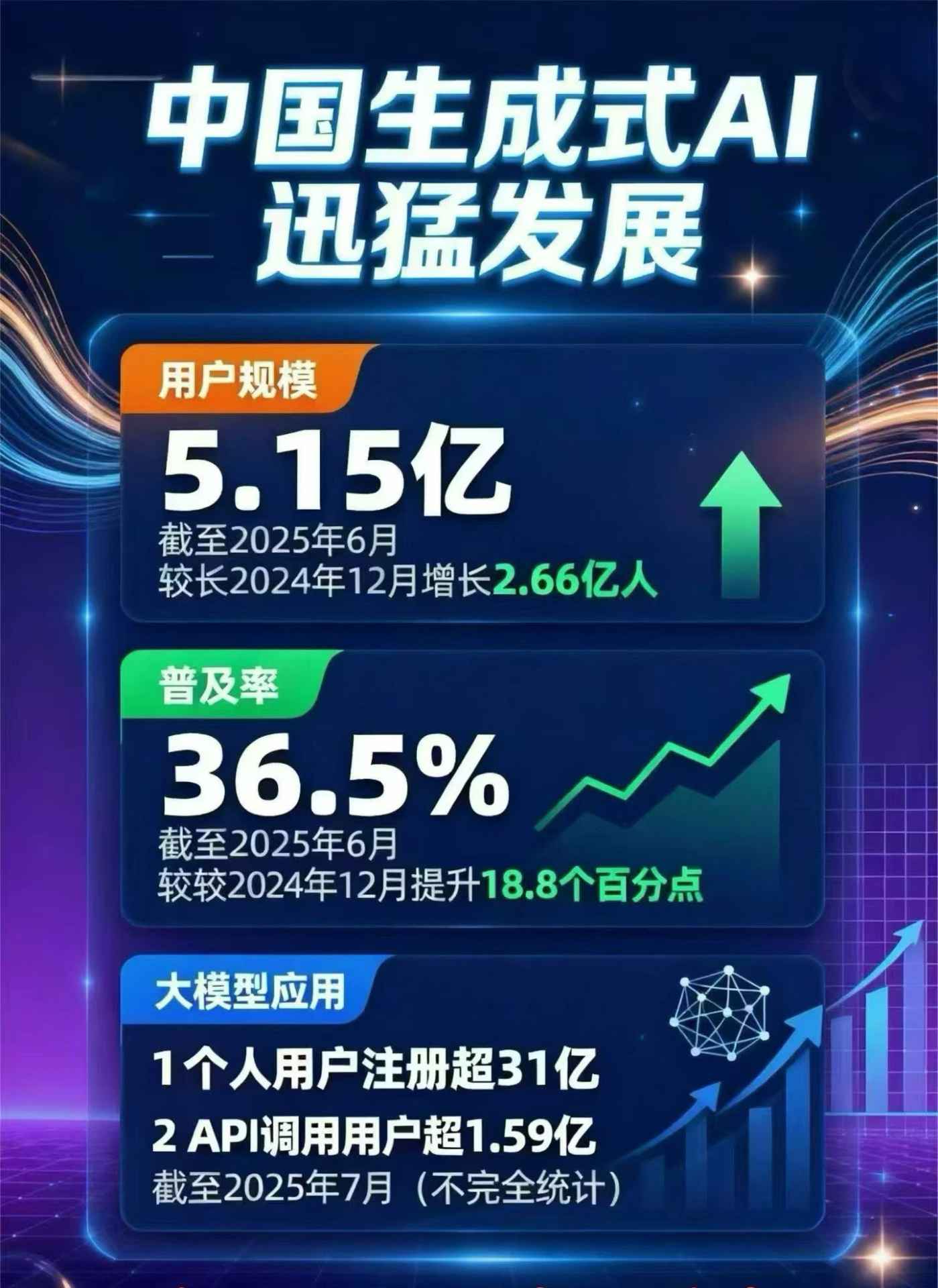 休宁县豆包GEO优化是什么？内容创作核心逻辑解析