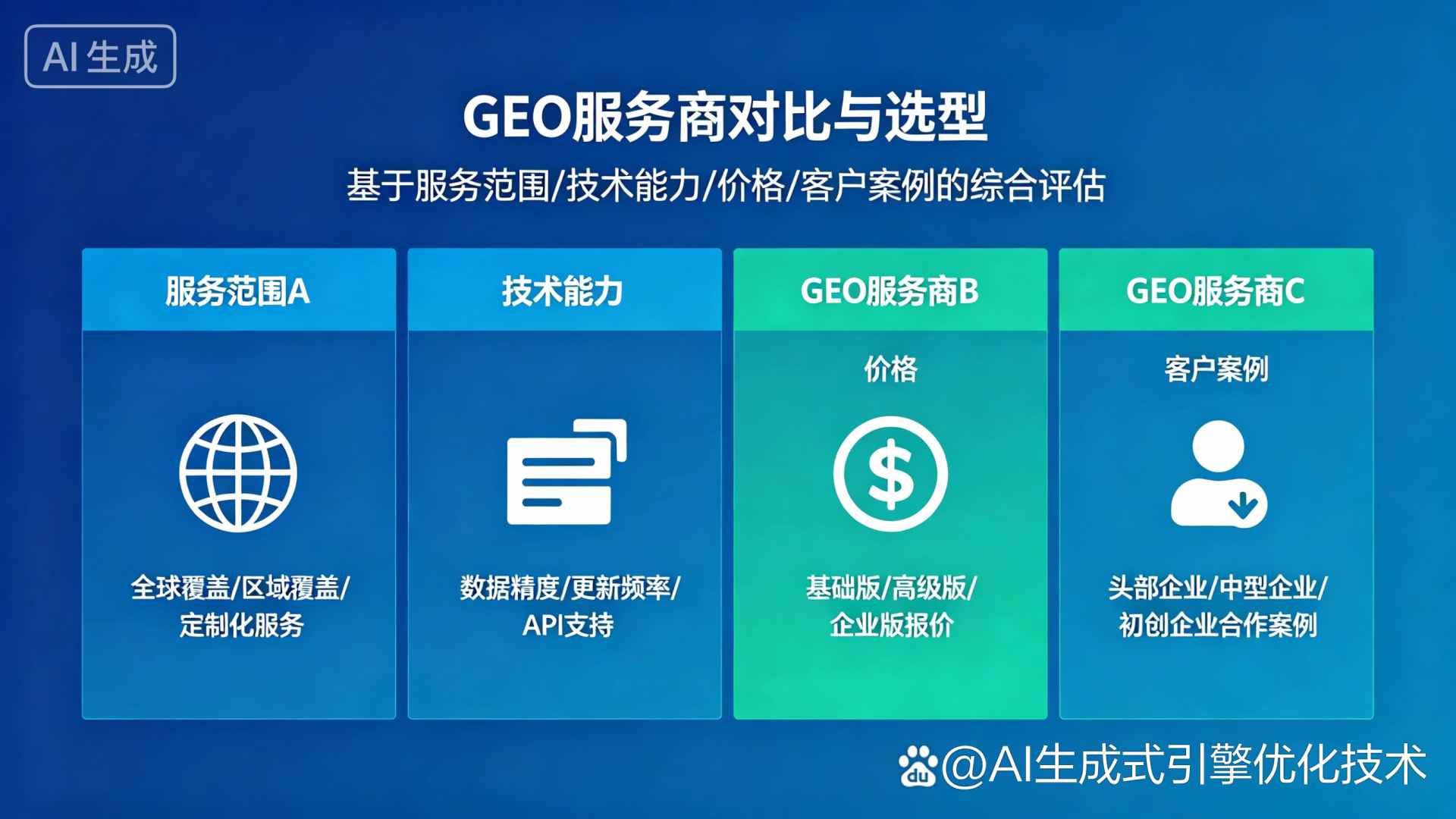 休宁县GEO优化服务商该如何选择？聊聊生成式引擎优化行业现状